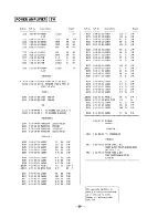 Предварительный просмотр 59 страницы Sony HCD-A290 Service Manual