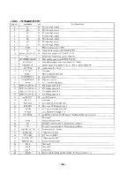 Предварительный просмотр 74 страницы Sony HCD-A290 Service Manual