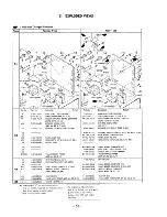 Предварительный просмотр 76 страницы Sony HCD-A290 Service Manual