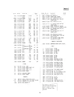 Preview for 81 page of Sony HCD-A290 Service Manual