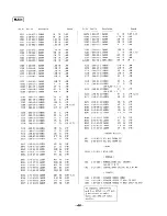 Предварительный просмотр 84 страницы Sony HCD-A290 Service Manual