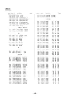 Предварительный просмотр 86 страницы Sony HCD-A290 Service Manual