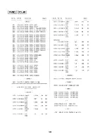 Предварительный просмотр 88 страницы Sony HCD-A290 Service Manual