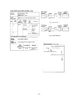 Предварительный просмотр 9 страницы Sony HCD-A490 Service Manual