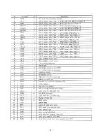 Предварительный просмотр 30 страницы Sony HCD-A490 Service Manual