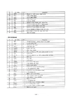 Предварительный просмотр 31 страницы Sony HCD-A490 Service Manual