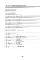 Предварительный просмотр 33 страницы Sony HCD-A490 Service Manual