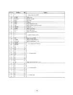 Предварительный просмотр 34 страницы Sony HCD-A490 Service Manual