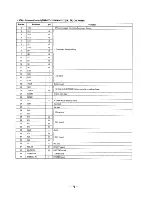 Предварительный просмотр 35 страницы Sony HCD-A490 Service Manual