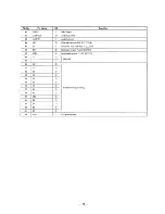 Предварительный просмотр 36 страницы Sony HCD-A490 Service Manual