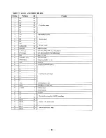 Предварительный просмотр 39 страницы Sony HCD-A490 Service Manual