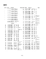 Предварительный просмотр 51 страницы Sony HCD-A490 Service Manual