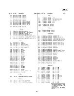 Предварительный просмотр 54 страницы Sony HCD-A490 Service Manual