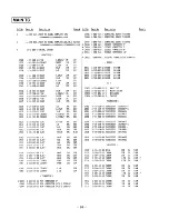 Предварительный просмотр 57 страницы Sony HCD-A490 Service Manual