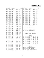 Предварительный просмотр 58 страницы Sony HCD-A490 Service Manual