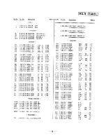 Предварительный просмотр 60 страницы Sony HCD-A490 Service Manual