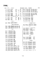 Preview for 61 page of Sony HCD-A490 Service Manual