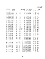 Preview for 62 page of Sony HCD-A490 Service Manual