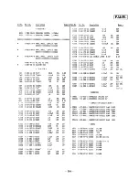 Предварительный просмотр 64 страницы Sony HCD-A490 Service Manual