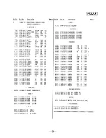 Preview for 68 page of Sony HCD-A490 Service Manual