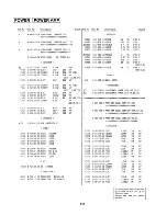 Предварительный просмотр 69 страницы Sony HCD-A490 Service Manual