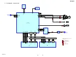 Preview for 23 page of Sony HCD-AZ1D Service Manual