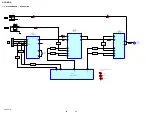 Preview for 24 page of Sony HCD-AZ1D Service Manual