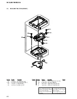 Предварительный просмотр 66 страницы Sony HCD-BC150 - Dvd Home Theater System Service Manual