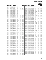 Предварительный просмотр 75 страницы Sony HCD-BC150 - Dvd Home Theater System Service Manual