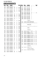 Предварительный просмотр 76 страницы Sony HCD-BC150 - Dvd Home Theater System Service Manual