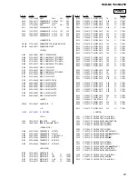 Предварительный просмотр 81 страницы Sony HCD-BC150 - Dvd Home Theater System Service Manual