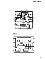 Предварительный просмотр 149 страницы Sony HCD-BC150 - Dvd Home Theater System Service Manual