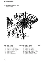 Предварительный просмотр 170 страницы Sony HCD-BC150 - Dvd Home Theater System Service Manual