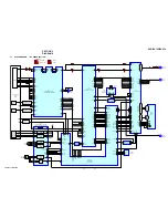 Предварительный просмотр 205 страницы Sony HCD-BC150 - Dvd Home Theater System Service Manual