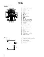 Preview for 4 page of Sony HCD-BX2 Service Manual