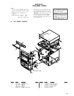 Предварительный просмотр 37 страницы Sony HCD-BX2 Service Manual