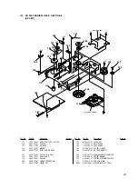 Preview for 41 page of Sony HCD-BX2 Service Manual