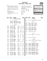 Preview for 43 page of Sony HCD-BX2 Service Manual