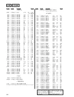 Предварительный просмотр 44 страницы Sony HCD-BX2 Service Manual