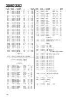 Preview for 46 page of Sony HCD-BX2 Service Manual