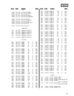 Предварительный просмотр 47 страницы Sony HCD-BX2 Service Manual