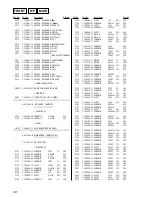 Предварительный просмотр 48 страницы Sony HCD-BX2 Service Manual