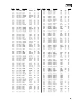 Preview for 49 page of Sony HCD-BX2 Service Manual