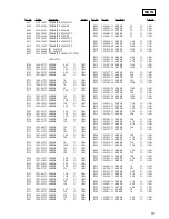 Предварительный просмотр 51 страницы Sony HCD-BX2 Service Manual