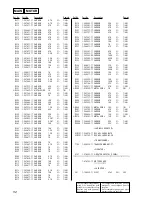 Предварительный просмотр 52 страницы Sony HCD-BX2 Service Manual