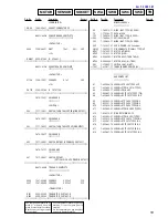 Предварительный просмотр 53 страницы Sony HCD-BX2 Service Manual