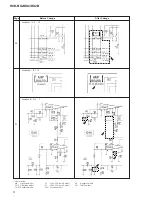 Preview for 60 page of Sony HCD-BX2 Service Manual