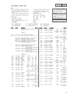 Preview for 65 page of Sony HCD-BX2 Service Manual