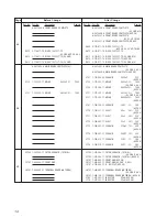 Предварительный просмотр 68 страницы Sony HCD-BX2 Service Manual