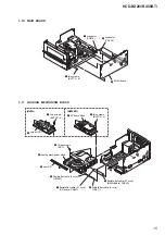 Предварительный просмотр 15 страницы Sony HCD-BX20I - Compact Disc Receiver Component Service Manual